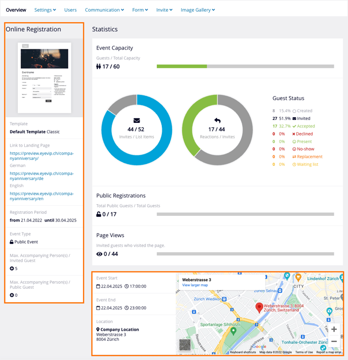 Event Overview (Dashboard)